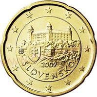 SET 2023 Slovensko UNC (3,88€)