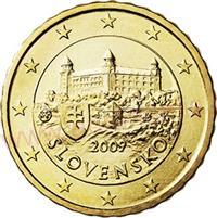SET 2023 Slovensko UNC (3,88€)