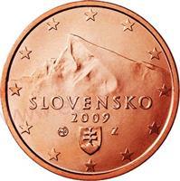 SET 2023 Slovensko UNC (3,88€)