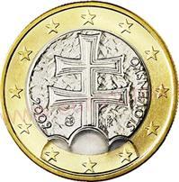 SET 2025 Slovensko UNC (3,88€)