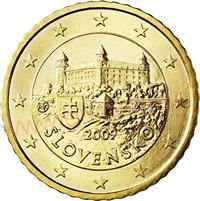 SET 2025 Slovensko UNC (3,88€)