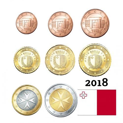 SET 2018 Malta BU