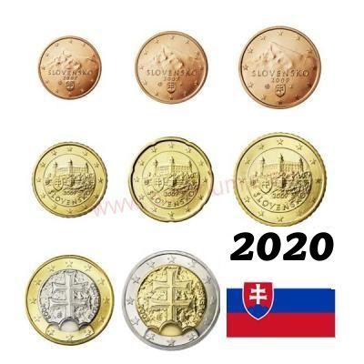SET 2020 Slovensko UNC (3,88€)