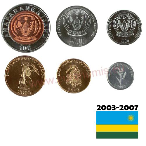 Set 2003-2007 Rwanda UNC (186 Francs)