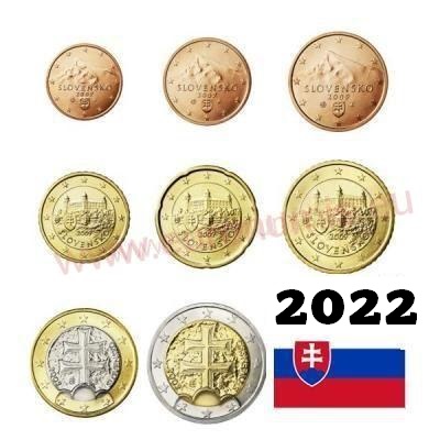 SET 2022 Slovensko UNC (3,88€)